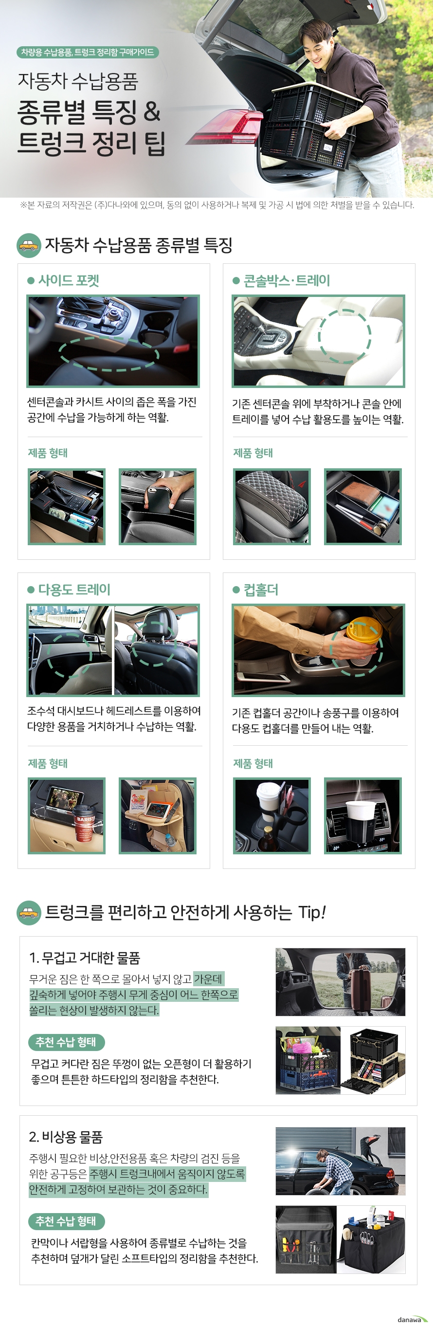 자동차 수납용품 종류별 특징 트렁크 정리 팁  사이드포켓 자동차 수납용품 종류별 특징 센터콘솔과 카시트 사이의 좁은 폭을 가진  공간에 수납을 가능하게 하는 역활.   콘손박스 트레이 기존 센터콘솔 위에 부착하거나 콘솔 안에 트레이를 넣어 수납 활용도를 높이는 역활.  다용도 트레이 조수석 대시보드나 헤드레스트를 이용하여 다양한 용품을 거치하거나 수납하는 역활.  컵홀더 기존 컵홀더 공간이나 송풍구를 이용하여 다용도 컵홀더를 만들어 내는 역활.   트렁크를 편리하고 안전하게 사용하는 팁 1. 무겁고 거대한 물품 무거운 짐은 한 쪽으로 몰아서 넣지 않고 가운데  깊숙하게 넣어야 주행시 무게 중심이 어느 한쪽으로  쏠리는 현상이 발생하지 않는다. 추천 수납 형태 무겁고 커다란 짐은 뚜껑이 없는 오픈형이 더 활용하기 좋으며 튼튼한 하드타입의 정리함을 추천한다.  2. 비상용 물품 주행시 필요한 비상,안전용품 혹은 차량의 검진 등을 위한 공구등은 주행시 트렁크내에서 움직이지 않도록 안전하게 고정하여 보관하는 것이 중요하다.  칸막이나 서랍형을 사용하여 종류별로 수납하는 것을 추천하며 덮개가 달린 소프트타입의 정리함을 추천한다.