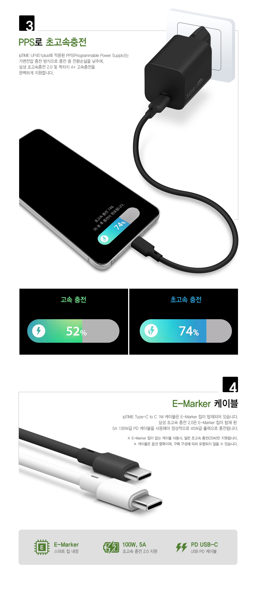 EFM ipTIME PD PPS 45W 1포트 GaN 충전기 UP451plus (케이블포함)