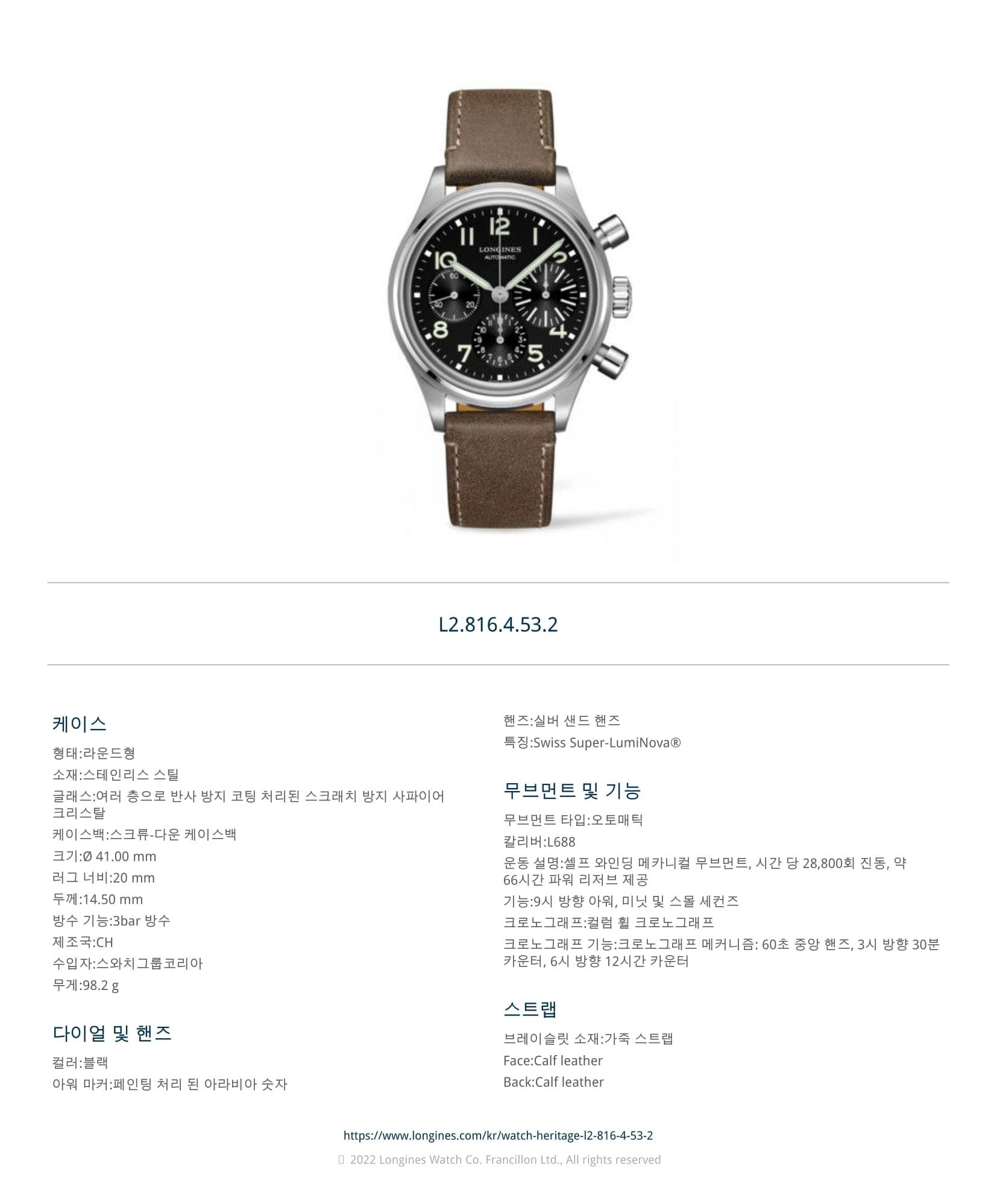 상품