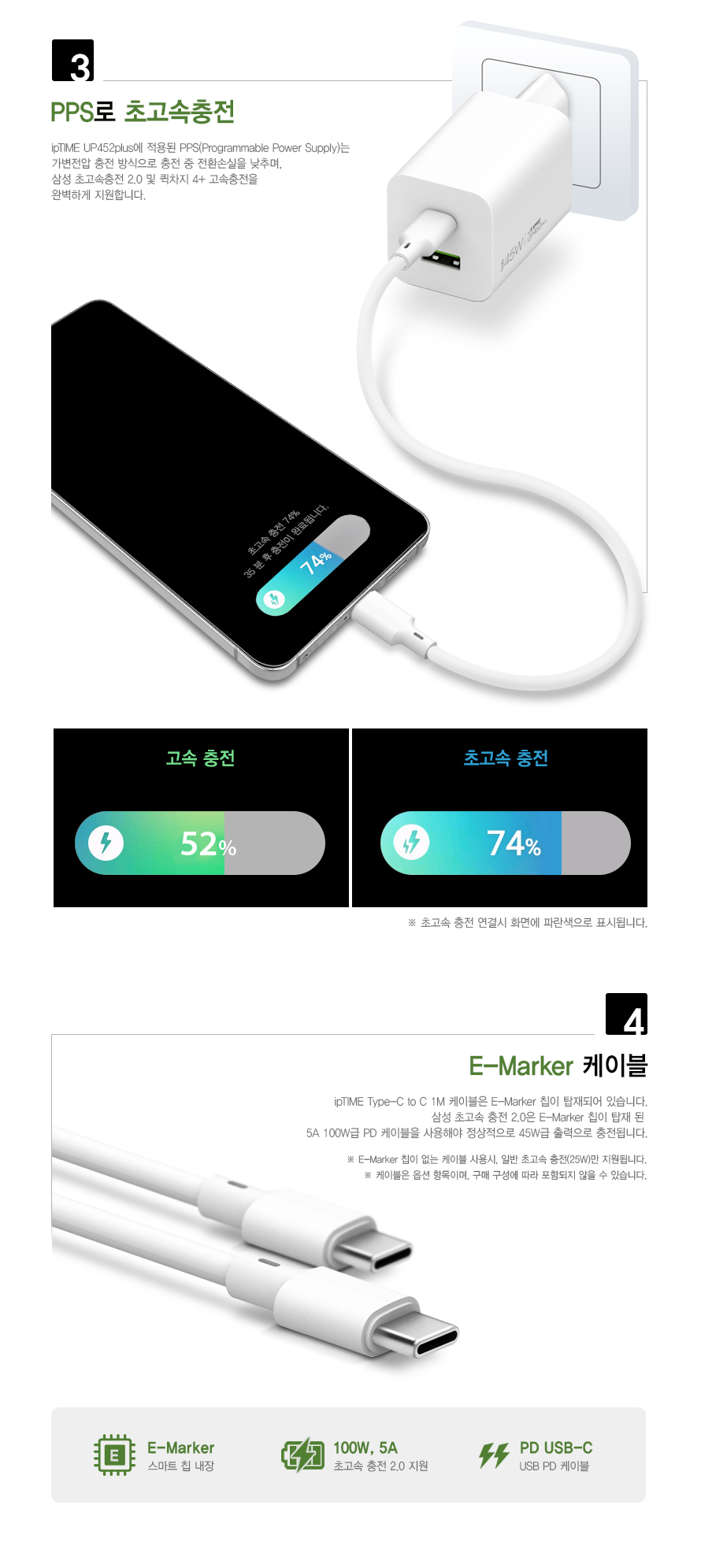 EFM ipTIME PD PPS 45W 2포트 GaN 충전기 UP452plus (케이블미포함)