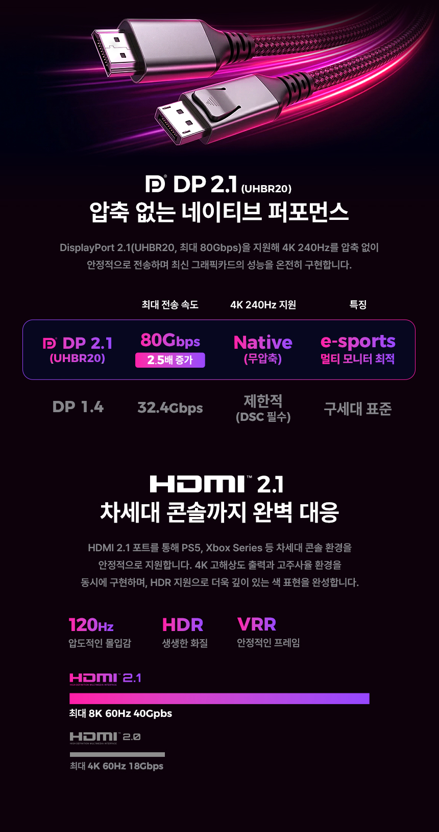 알파스캔 에이건 AGP327UZD 게이밍 4K UHD 듀얼모드 480 USB-C HDR 400 Ai 멀티스탠드 무결점