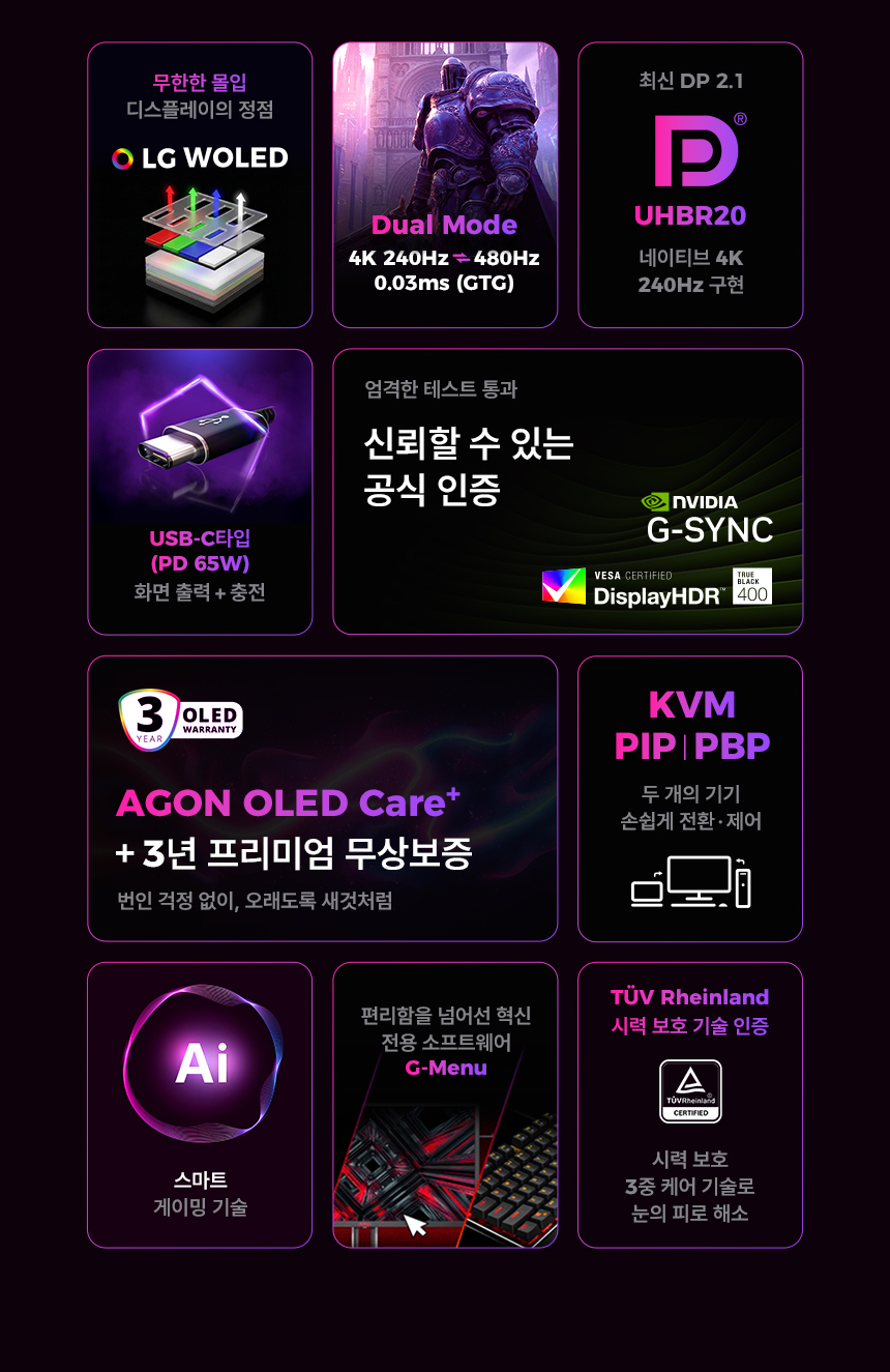 알파스캔 에이건 AGP327UZD 게이밍 4K UHD 듀얼모드 480 USB-C HDR 400 Ai 멀티스탠드 무결점