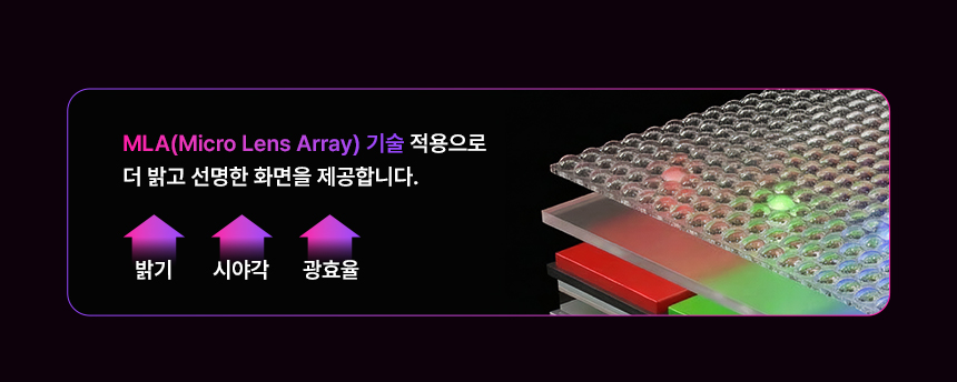 알파스캔 에이건 AGP327UZD 게이밍 4K UHD 듀얼모드 480 USB-C HDR 400 Ai 멀티스탠드 무결점