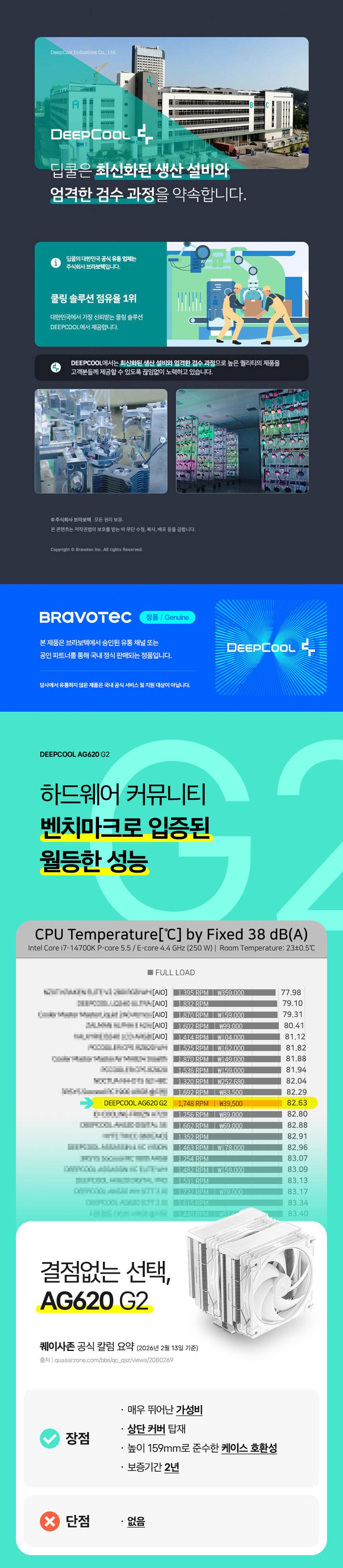 DEEPCOOL AG620 G2 (화이트)