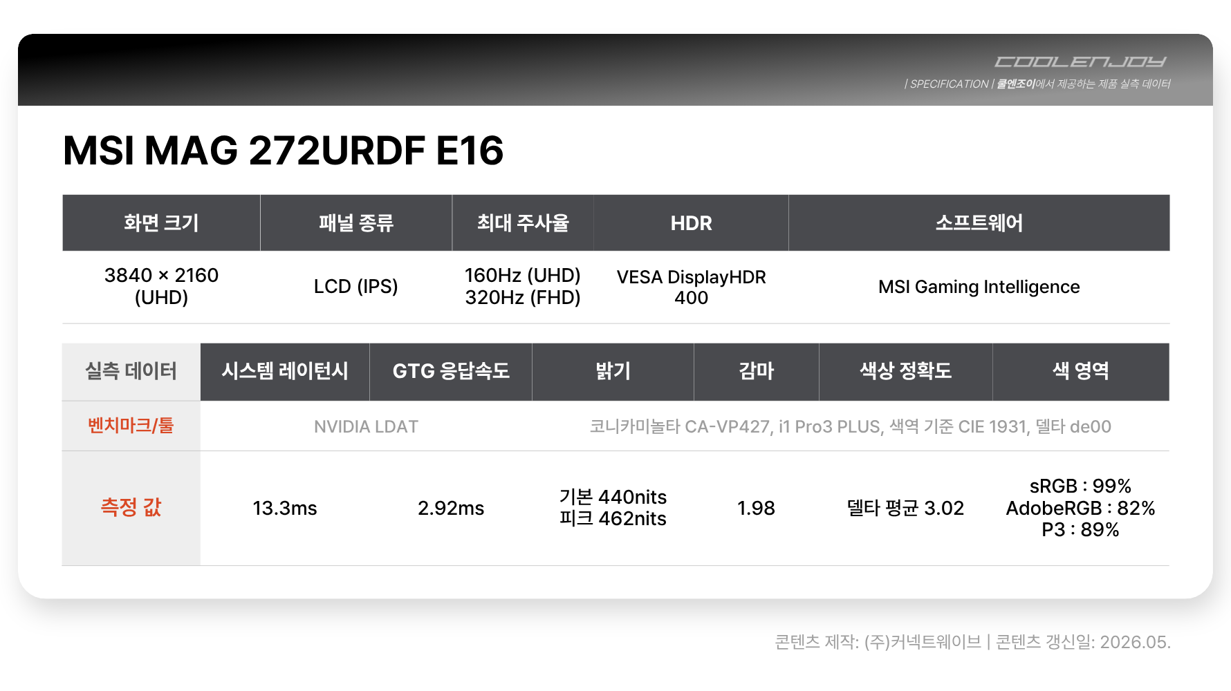 MSI MAG 272URDF700 E16 듀얼모드 게이밍 4K AI Vision 무결점