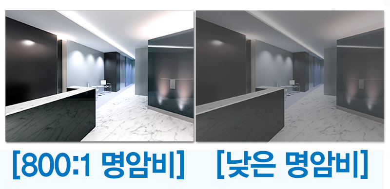 800:1명암비