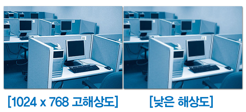 1280x1024고해상도