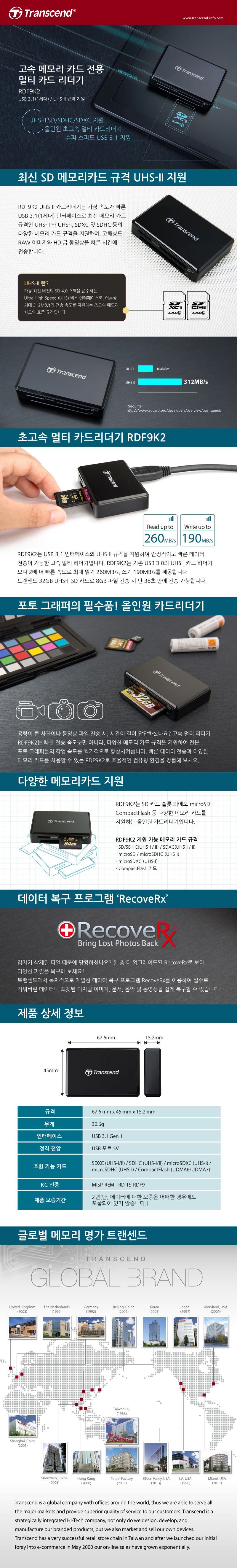 인네트워크 IN-CR31U 카드리더기