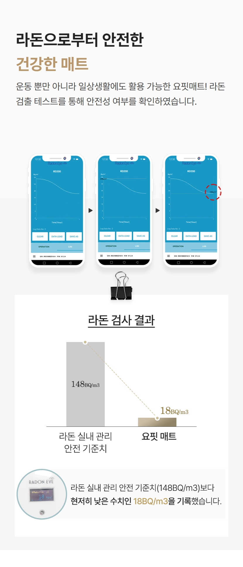 이고진 3단 접이식 요핏 운동매트 50T 라돈 안전 테스트 통과