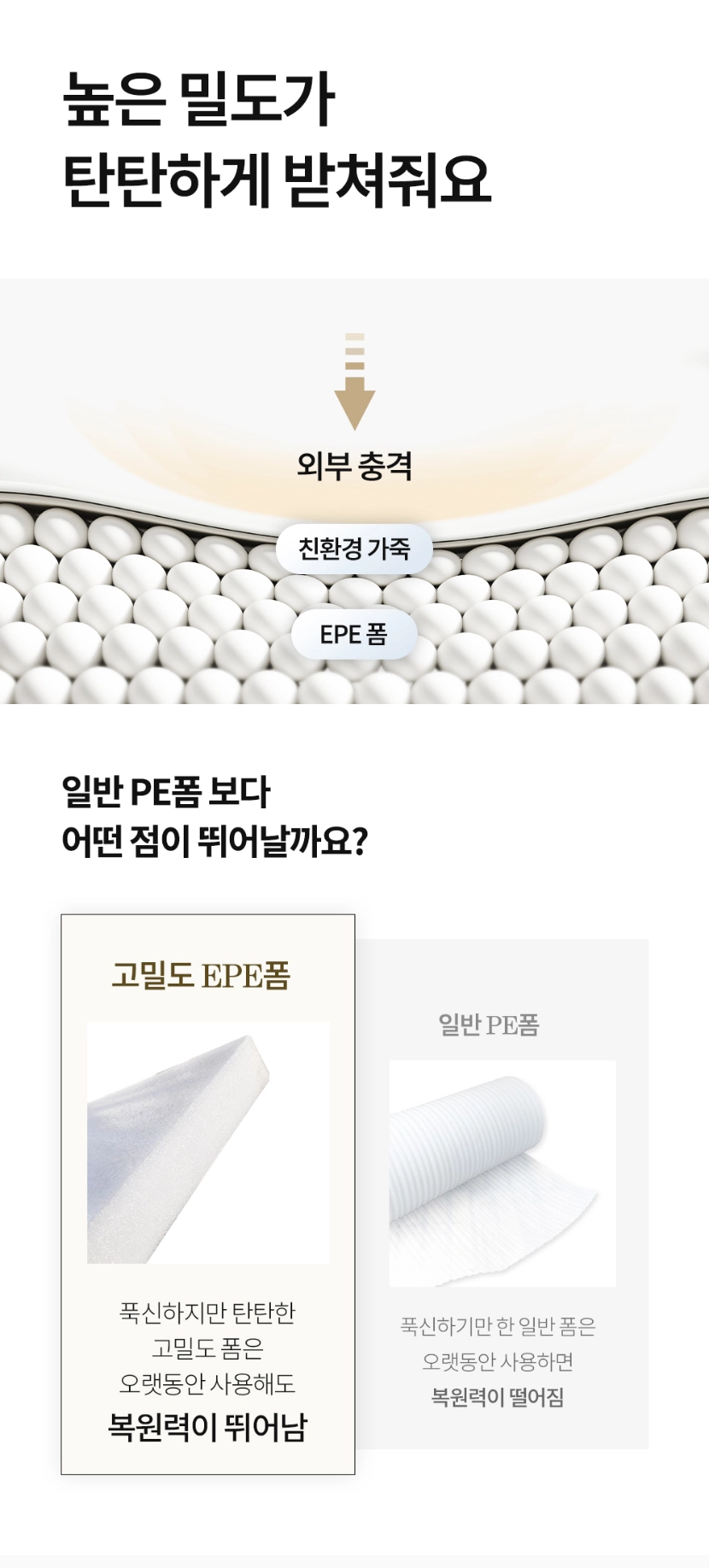이고진 3단 접이식 요핏 운동매트 50T 고밀도 내장재 특징