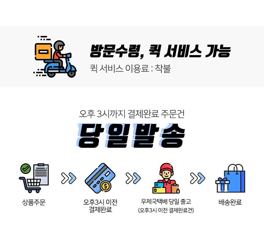 베스트금거래소 배송전 필독