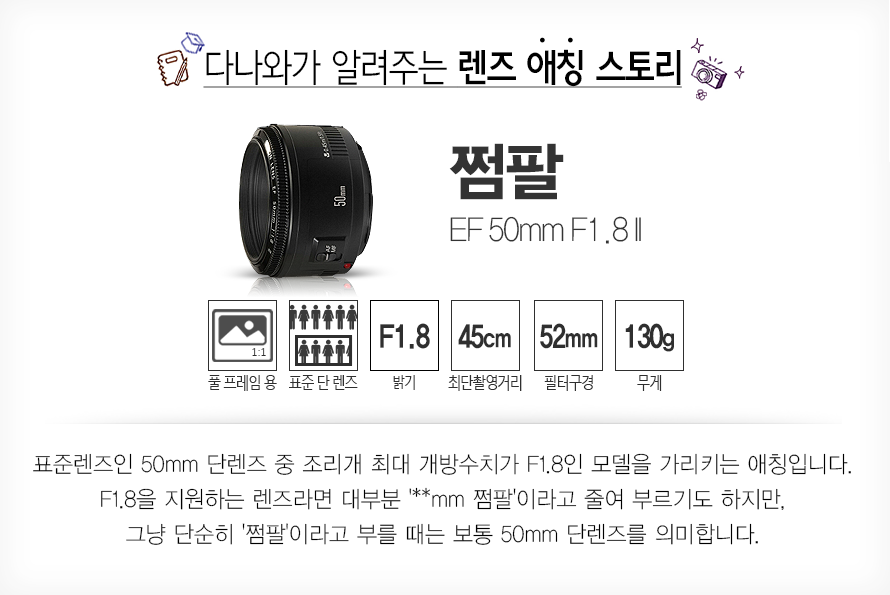 다나와가 알려주는 렌즈 애칭 스토리