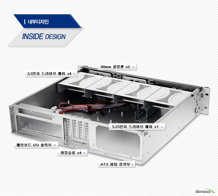 AMAQUEST AM 204N (2u)