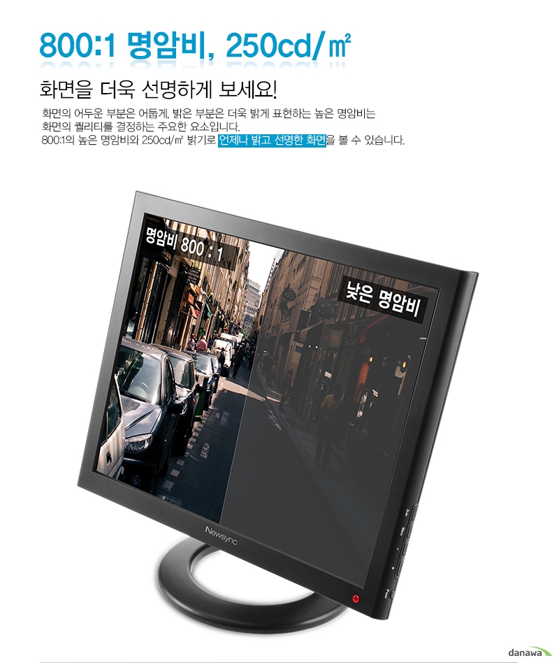 800:1 명암비, 250cd/㎡