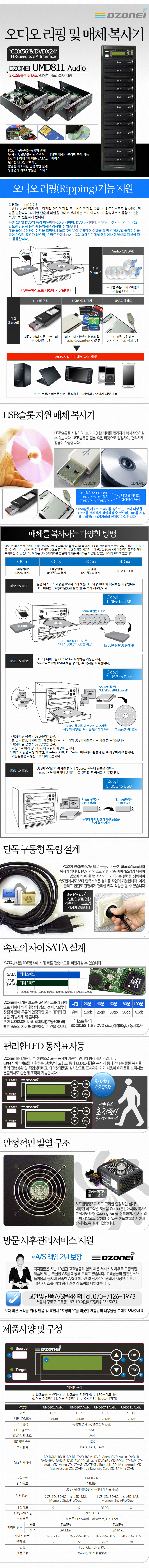 UMD811PRO.jpg