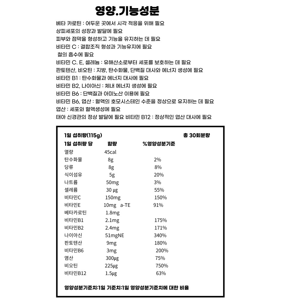 상품정보