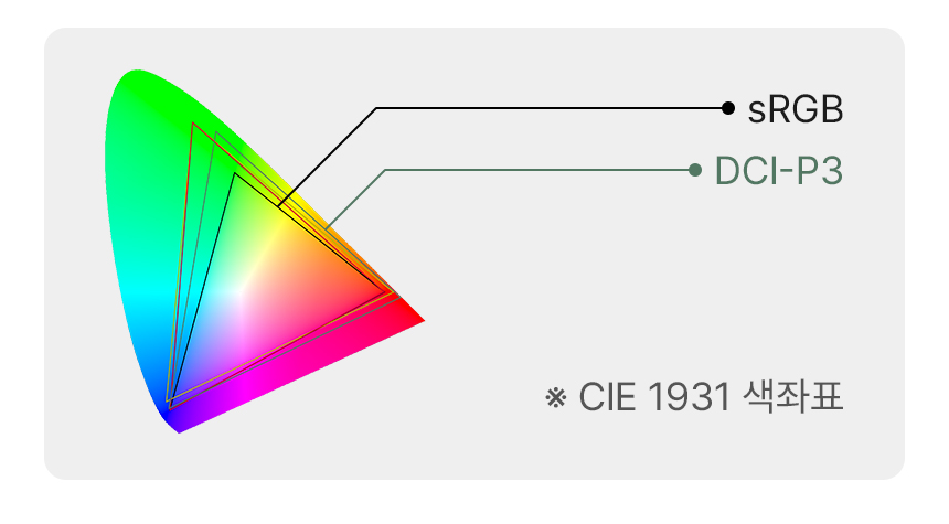 external_image
