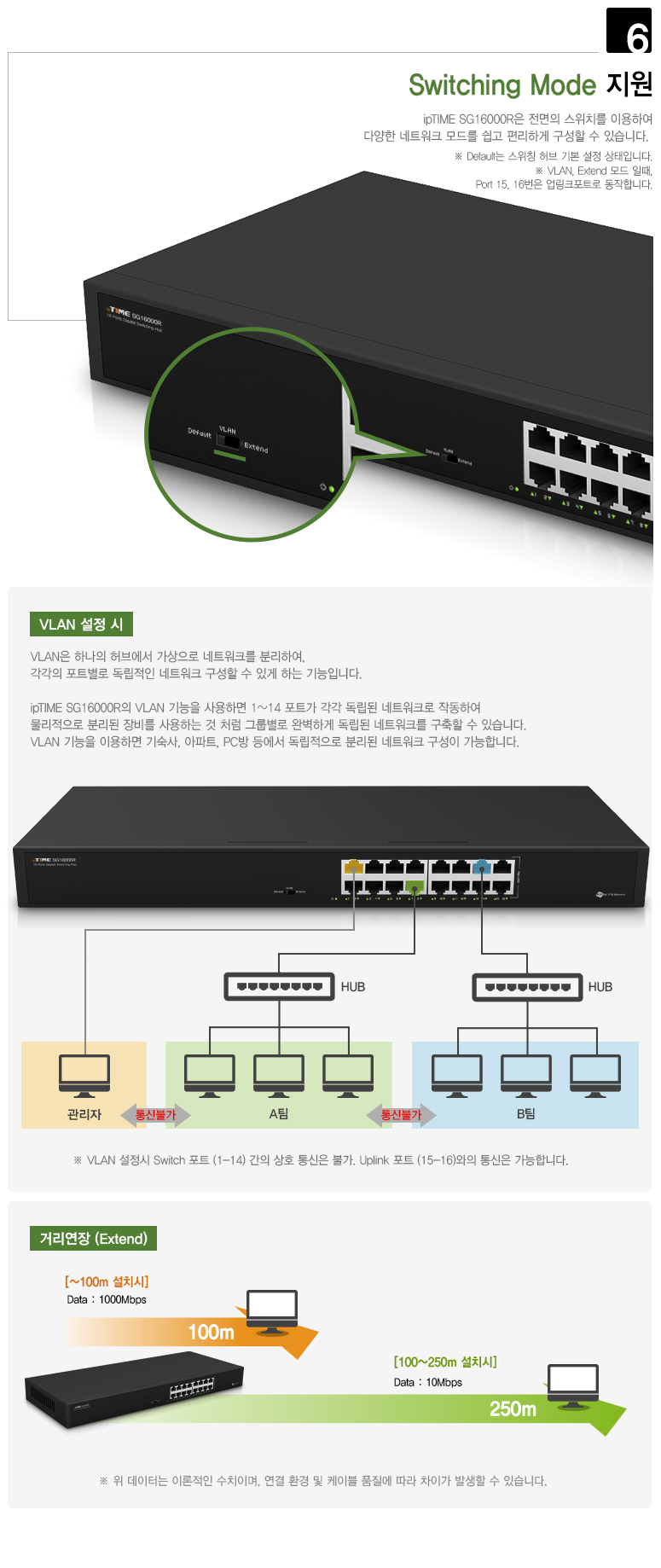 EFM ipTIME SG16000R 스위치허브