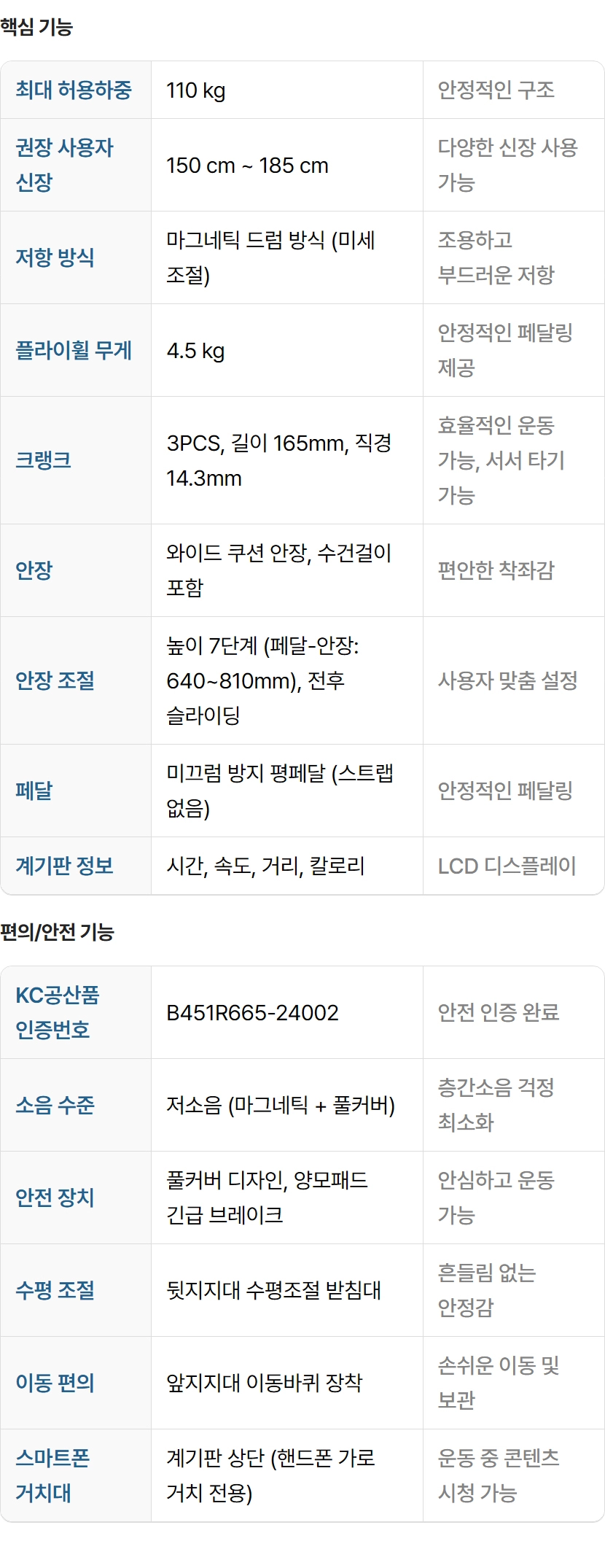로드 410S 스핀바이크의 핵심 기능 - 최대 하중, 저항 방식, 안장 조절 및 특징 등 주요 제품 특성