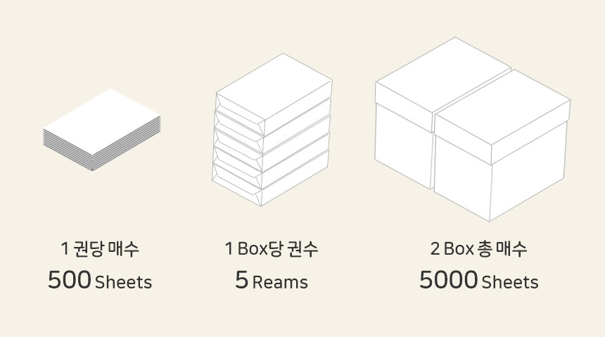 10_A4_5권_2박스