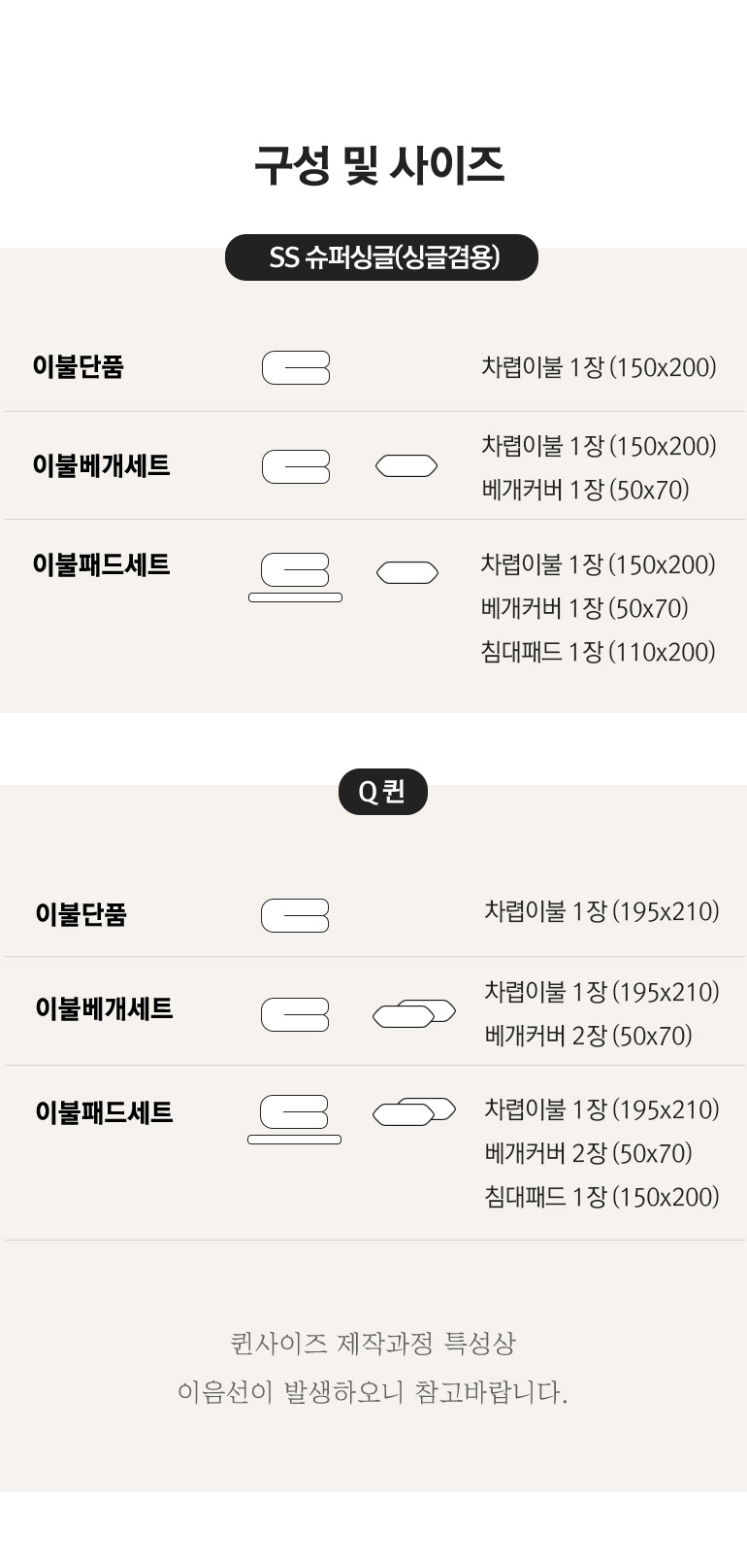 구성및사이즈