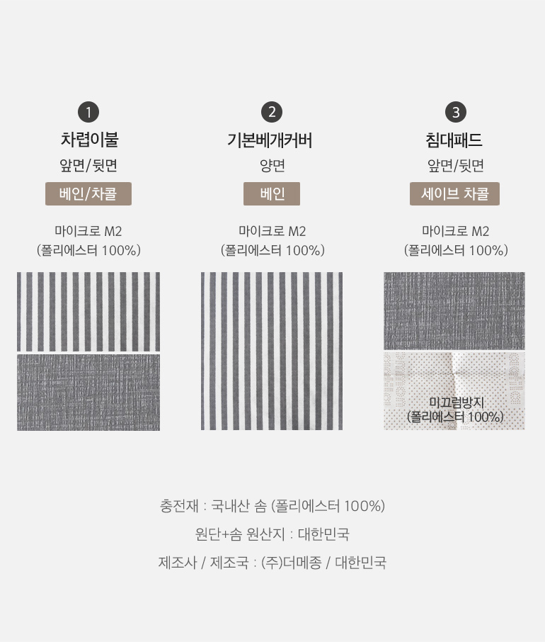 스와치