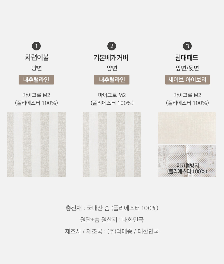 스와치