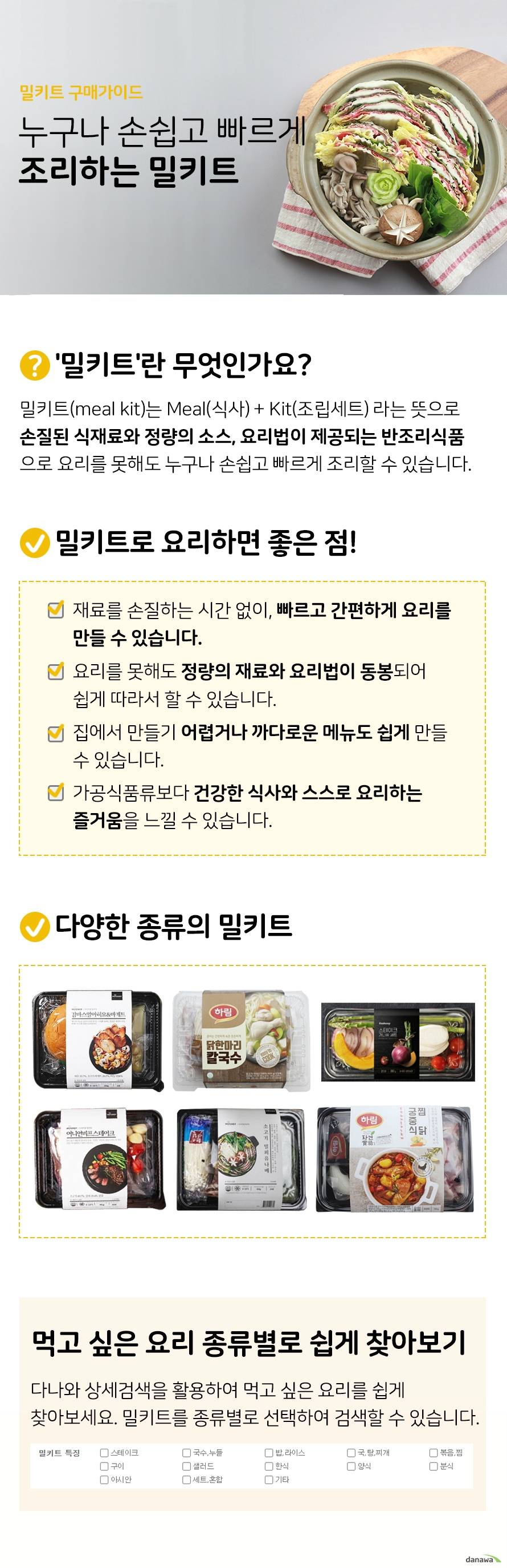 밀키트 구매가이드 누구나 손쉽고 빠르게 조리하는 밀키트 밀키트란 무엇인가요 밀키트meal kit는 Meal식사 Kit조립세트 라는 뜻으로 손질된 식재료와 정량의 소스 요리법이 제공되는 반조리식품으로 요리를 못해도 누구나 손쉽고 빠르게 조리할 수 있습니다 밀키트로 요리하면 좋은 점 재료를 손질하는 시간 없이 빠르고 간편하게 요리를 만들 수 있습니다 요리를 못해도 정량의 재료와 요리법이 동봉되어 쉽게 따라서 할 수 있습니다 집에서 만들기 어렵거나 까다로운 메뉴도 쉽게 만들 수 있습니다 가공식품류보다 건강한 식사와 스스로 요리하는 즐거움을 느낄 수 있습니다 다양한 종류의 밀키트 감바스 알아히요와 바게트 닭한마리 칼국수 스테이크 밀푀유나베 궁중식 찜닭 등 먹고 싶은 요리 종류별로 쉽게 찾아보는 법 다나와 상세검색을 활용하여 먹고 싶은 요리를 쉽게 찾아보세요. 밀키트를 종류별로 선택하여 검색할 수 있습니다 밀키트 특징 스테이크 국수누들 밥라이스 국탕찌개 볶음찜 구이 샐러드 한식 양식 분식 아시안 세트혼합 기타