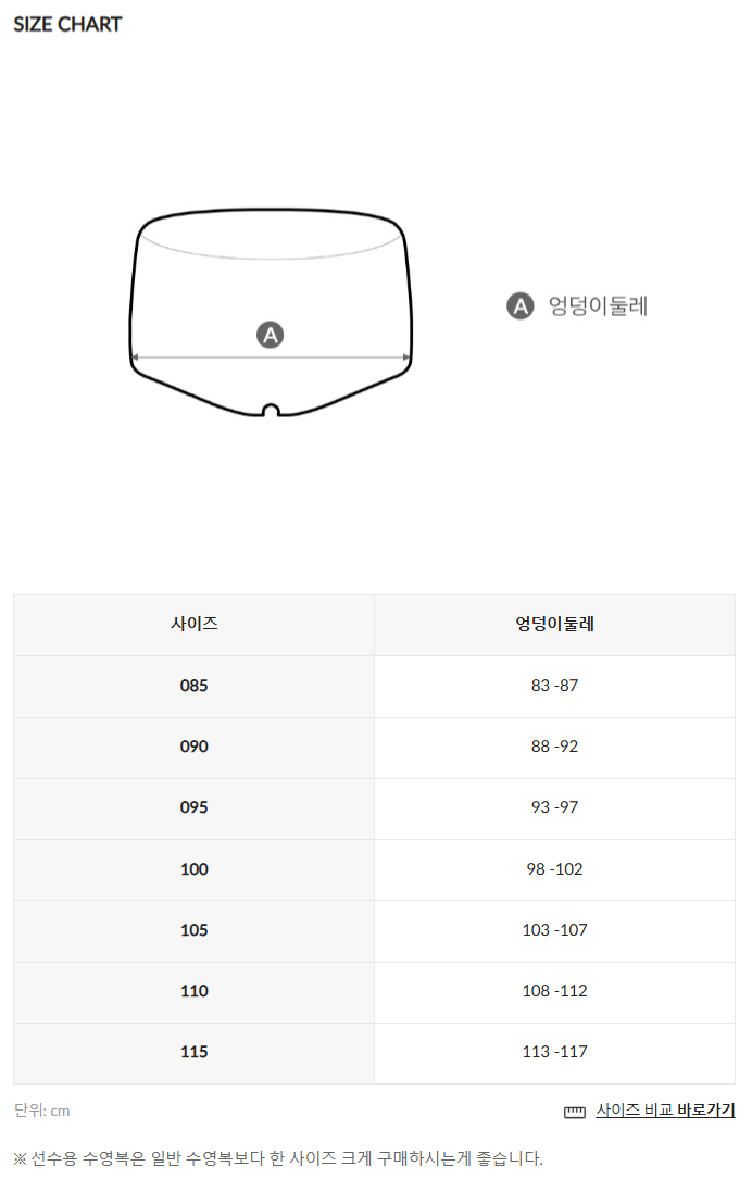 %ED%8C%80%EC%8A%A4-%EC%84%A0%EC%88%98-4%EB%B6%80-%EC%82%AC%EC%9D%B4%EC%A6%88.png