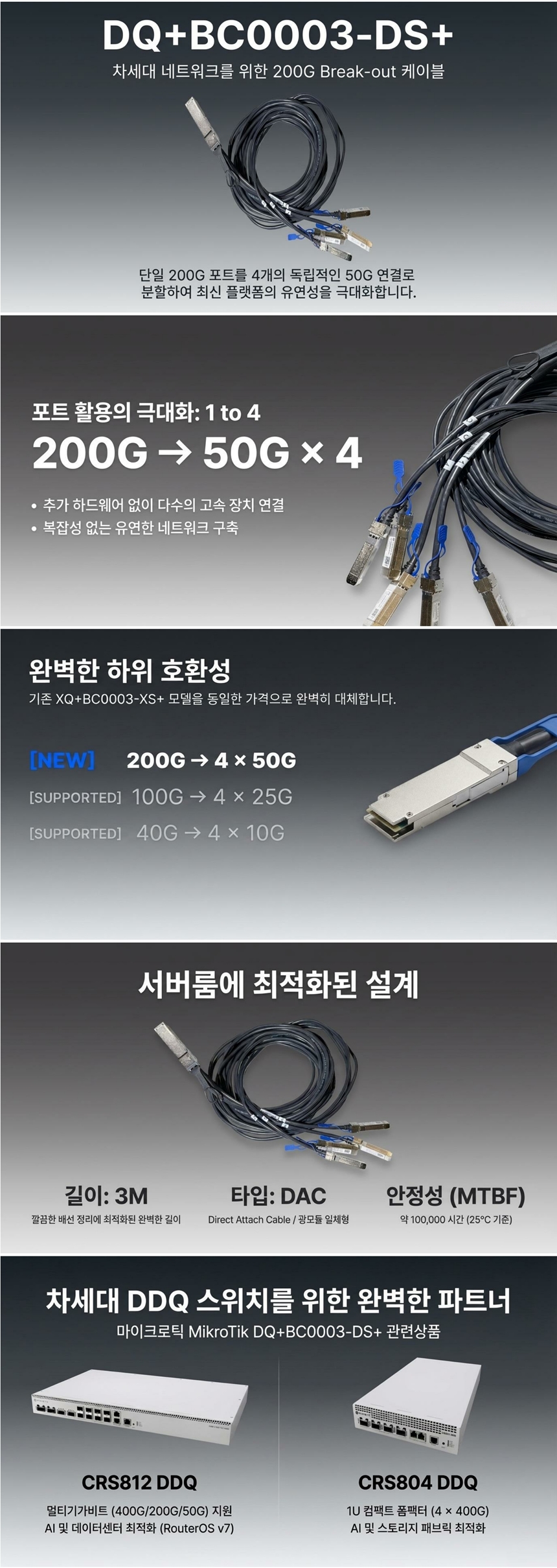 마이크로틱 DQ+BC0003-DS+ 광모듈 케이블 (3m)