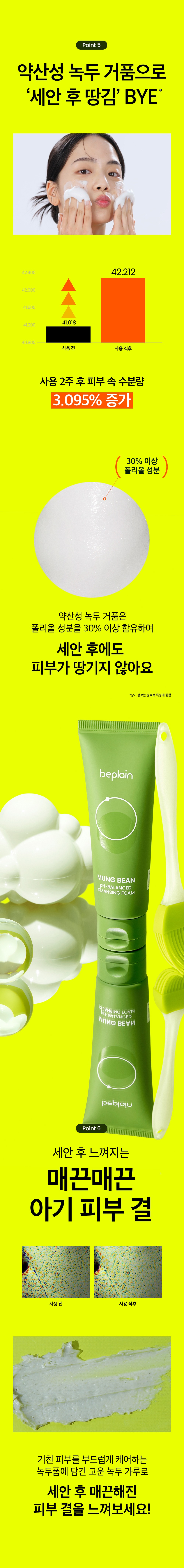 bePLAIN NEW Mung Bean pH Balancing Cleansing Foam 80ml (1 Pack)