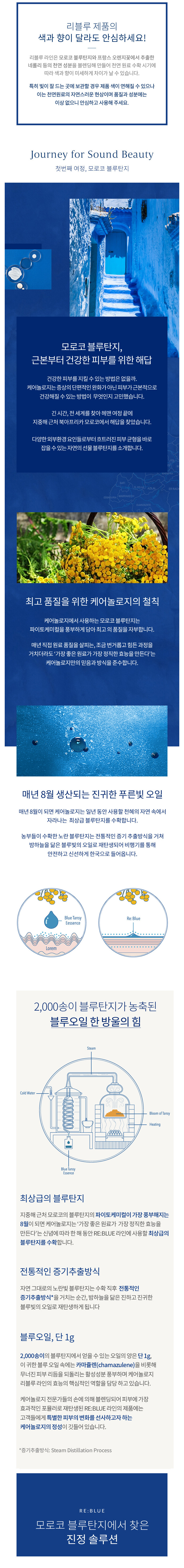 CareNelogy ReBlue Night Facial Oil 50ml