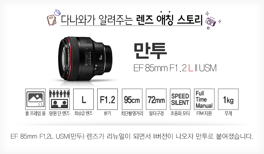 다나와가 알려주는 렌즈 애칭 스토리