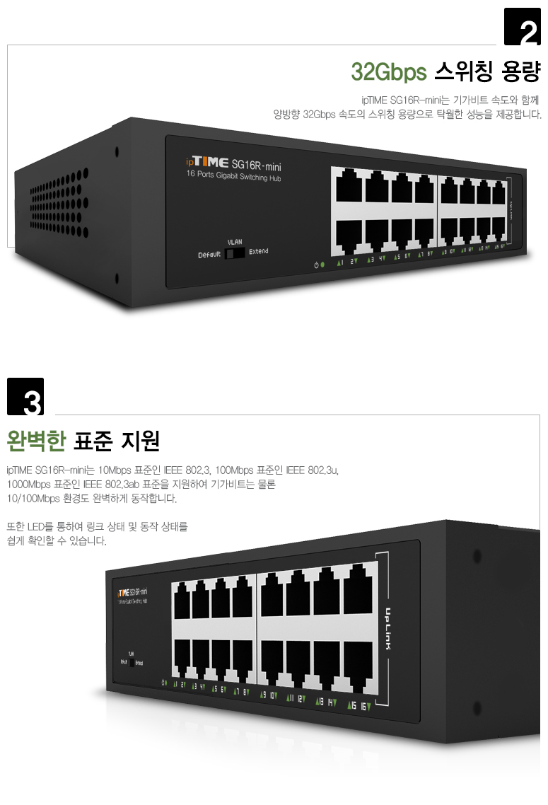EFM ipTIME SG16R-mini 스위치허브