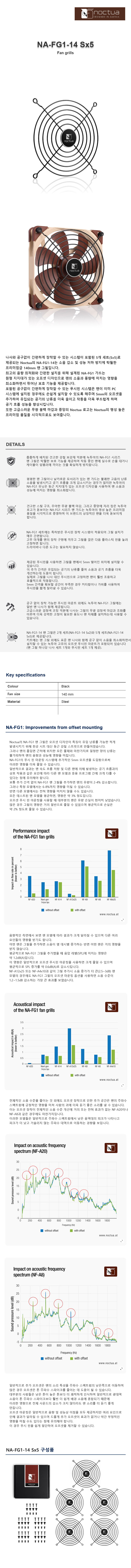 NOCTUA NA-FG1-14 Sx5
