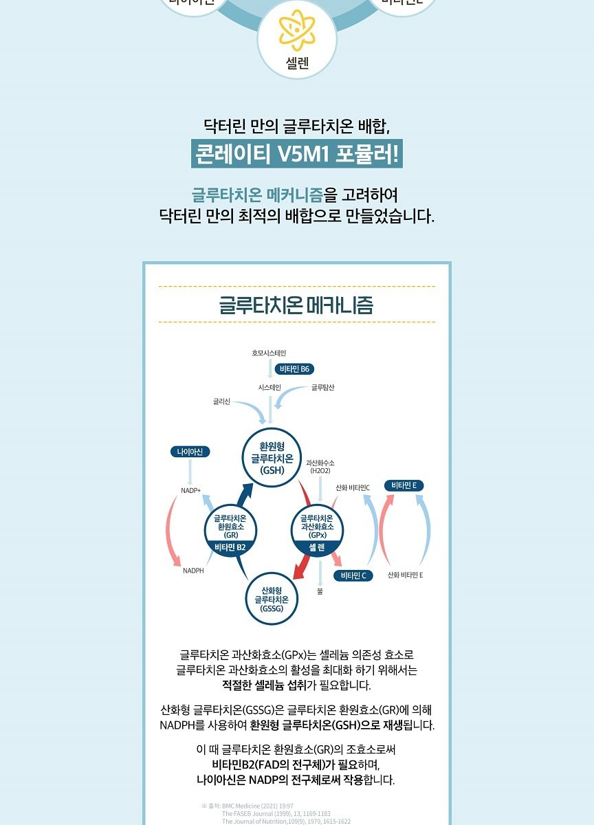 닥터린 글루타치온 웹기술서_0705 (2).jpg