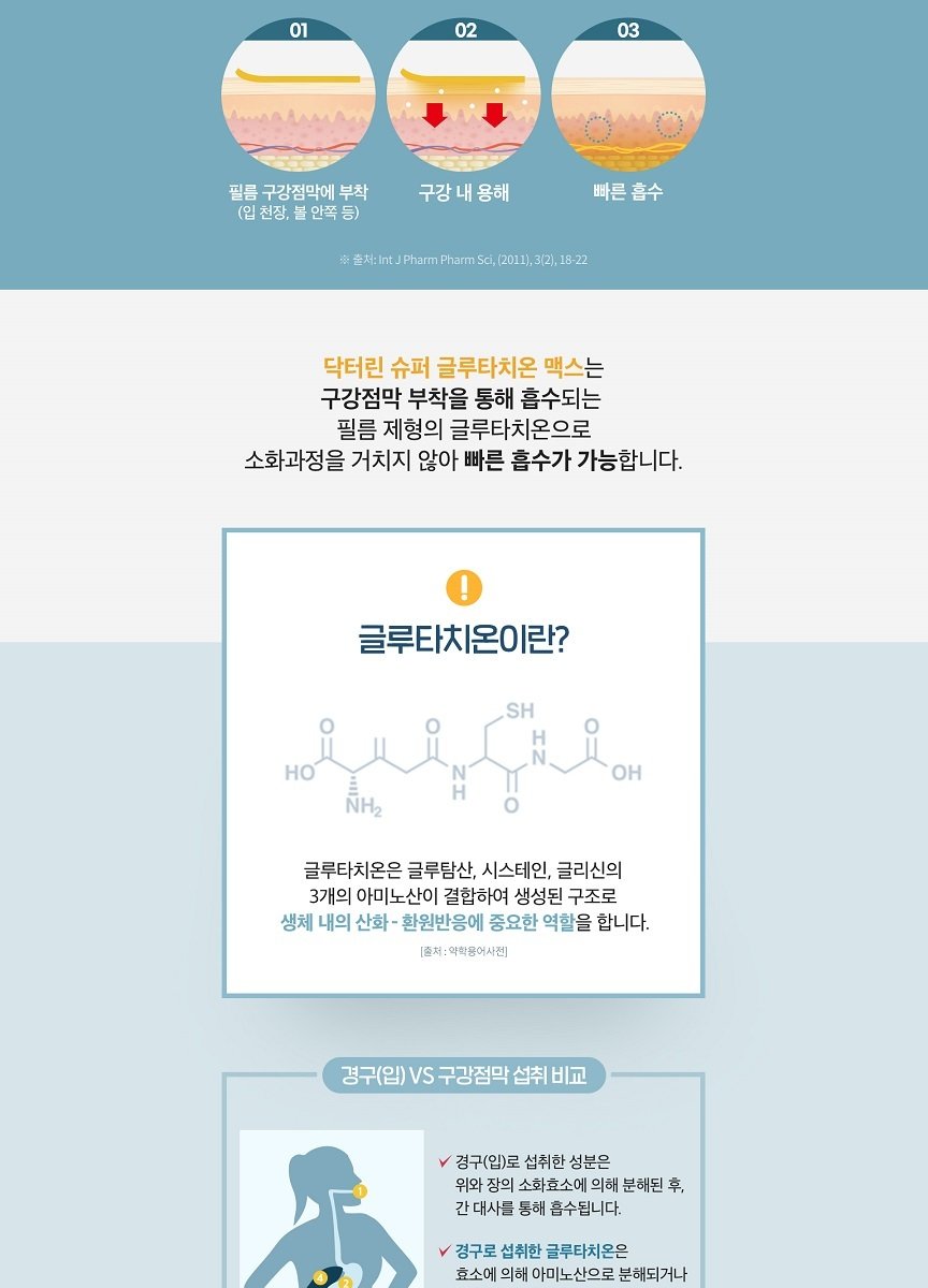 닥터린 글루타치온 웹기술서_0705 (2).jpg