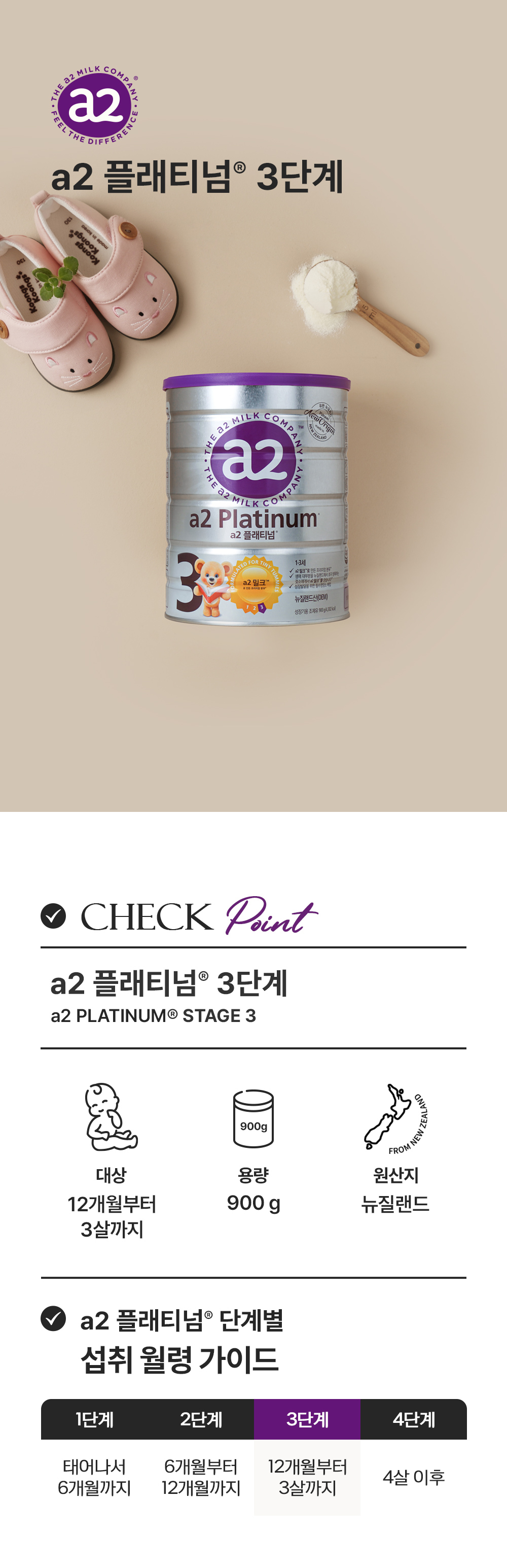 뉴오리진 a2 플래티넘 3단계 상세1