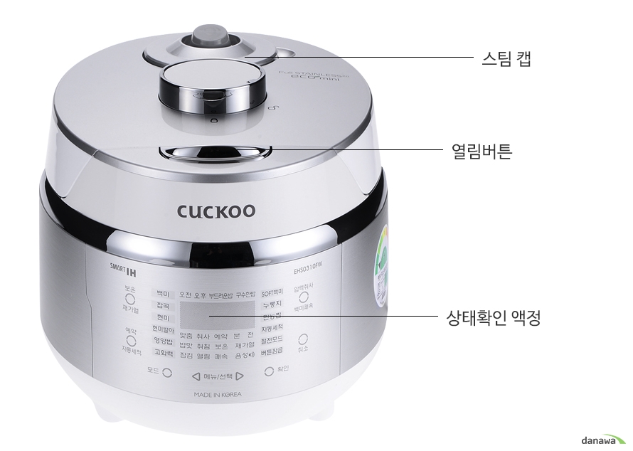 부분별 명칭
