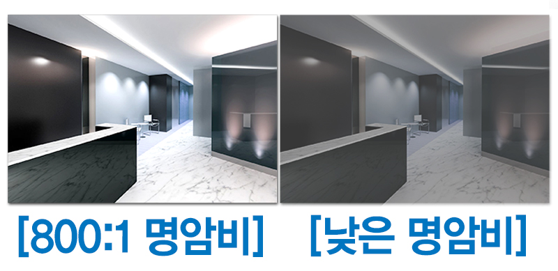 800:1 명암비