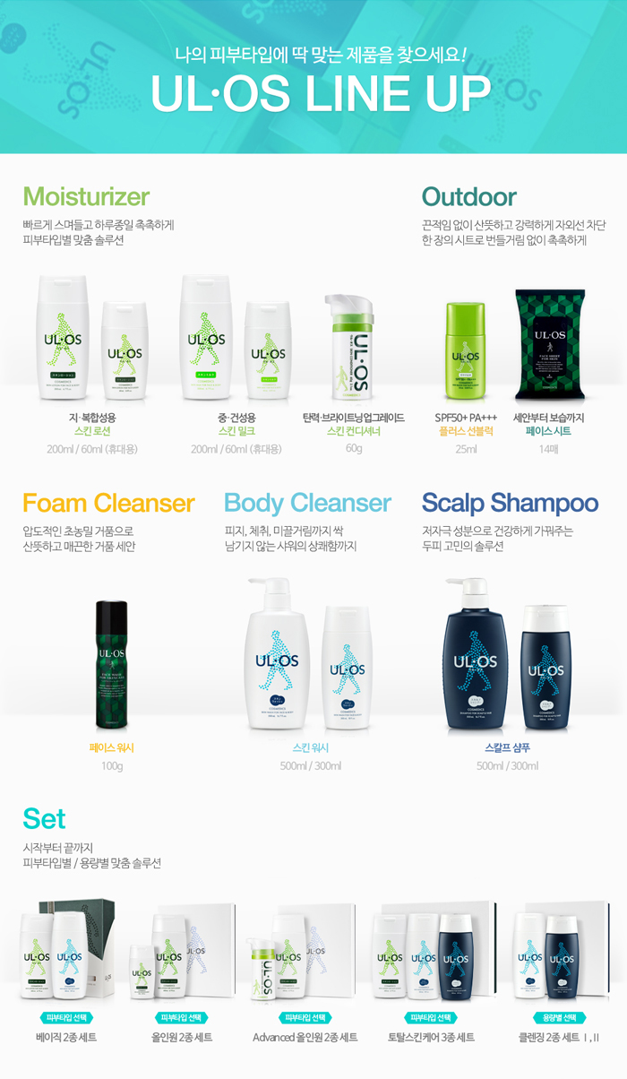 Uruos Facial Cleansing Foam 100g