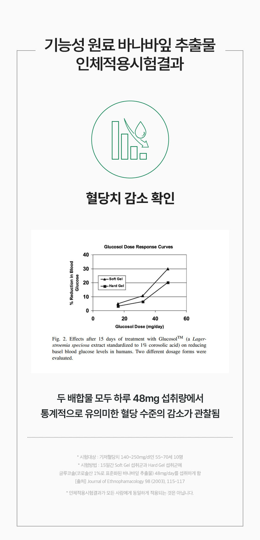 체지방컷초록이포켓
