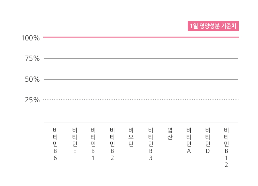 분홍이4
