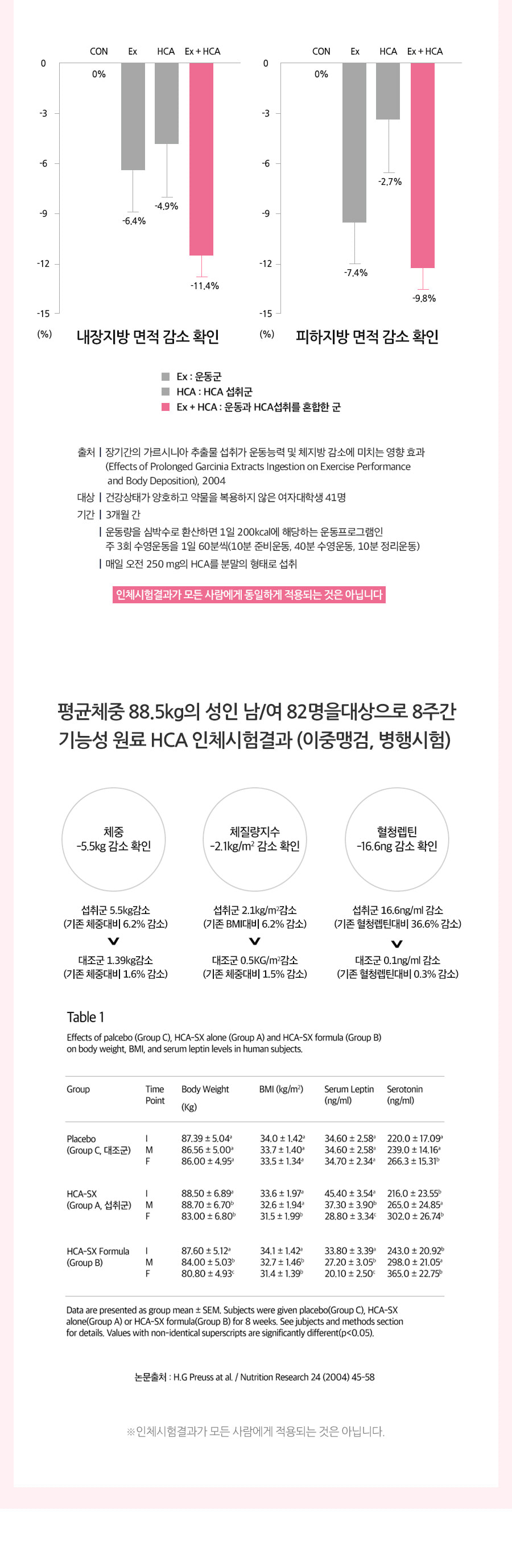 분홍이4