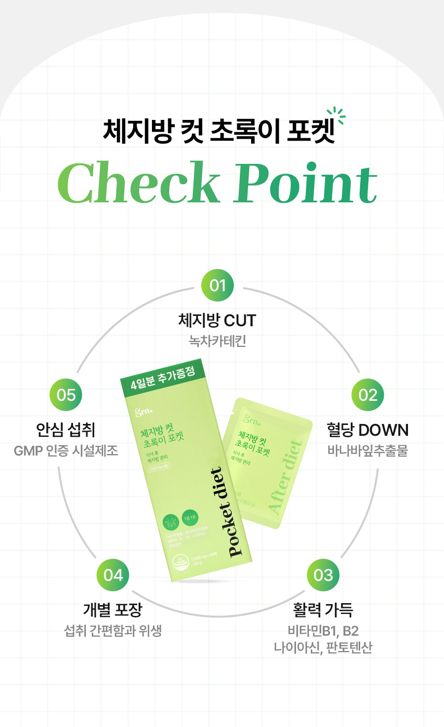 체지방컷초록이포켓