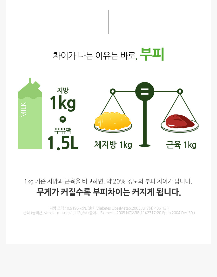 초록이시즌4