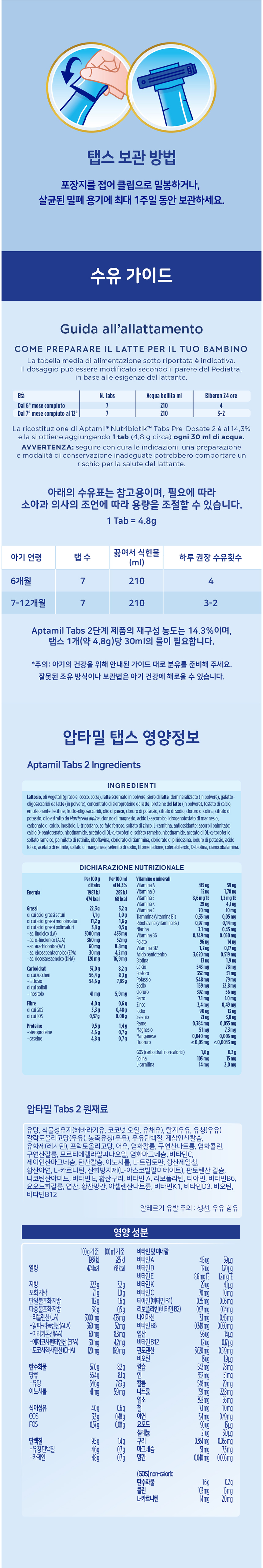 상품설명