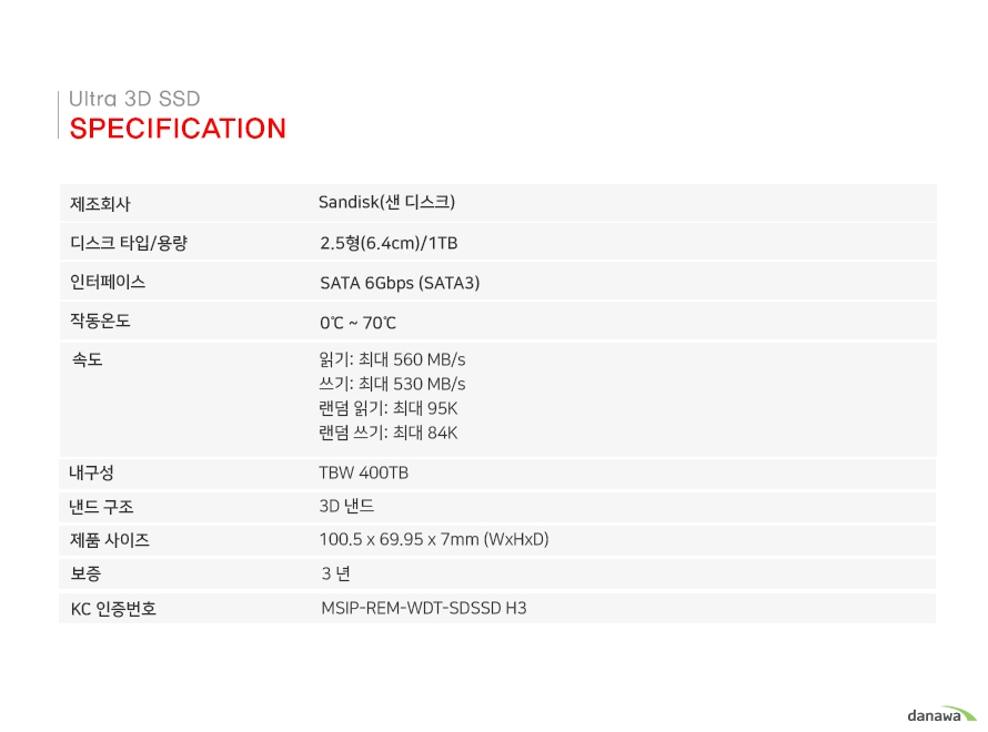 Specification 제조회사 SANDISK(샌 디스크) 디스크 타입/용량 2.5형(6.4cm/1TB) 인터페이스 SATA 6Gbps(SATA3) MTTF 150만 시간 작동온도 0~70도 속도 읽기:최대 560MB/s 쓰기:최대 530MB/s 랜덤읽기:최대 95K 랜덤쓰기:최대 84K 내구성 TBW 400TB 낸드 구조 3D 낸드 제품사이즈 100.5 X 69.95 X 7mm9(WxHxD) 보증 3년 KC인증번호 MSOP-REM-WDT-SD SSD H3