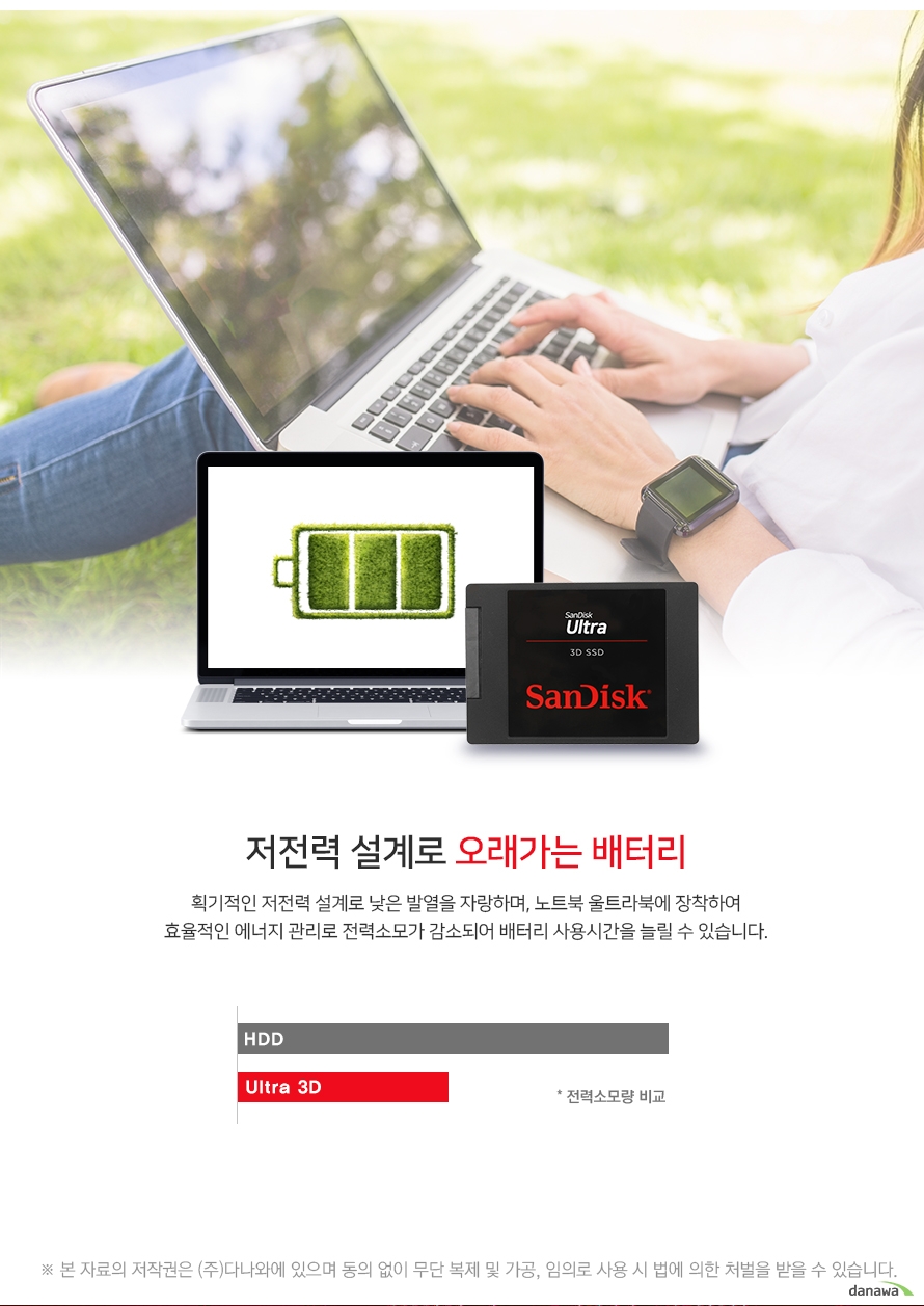 저전력 설계로 오래가는 배터리 획기적인 저전력 설계로 낮은 발열을 자랑하며, 노트북 울트라북에 장착하여 효율적인 에너지 관리로 전력소모가 감소되어 배터리 사용시간을 늘릴 수 있습니다.