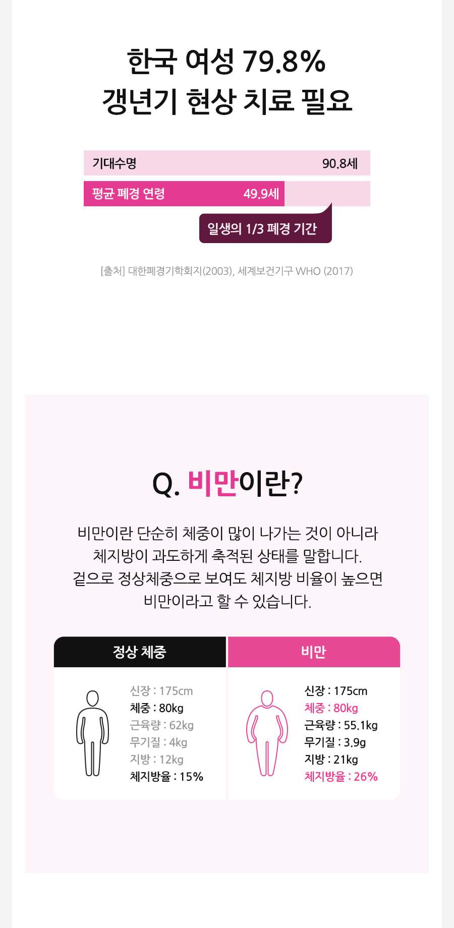 리얼퀸